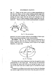 A Manual Of Engineering Drawing For Students And Draftsmen Conic Section Engineering Student