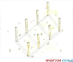 Wie betoniere ich ganz einfach eine treppe. Betontreppen Giessen Do It Yourself Betontreppe Aus Beton In Den Zweiten Stock Anweisungen Zur Berechnung Und Installation Video Diy Betontreppe