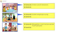 Punca hal ini demikian kerana , oleh sebab itu, sebab isi tersirat • isi tersirat merupakan ulasan yang munasabah terhadap unsur kedua /kata tugas. Isi Tersirat Isi Tersurat Maksud Google Search Malay Language Language Dictionary