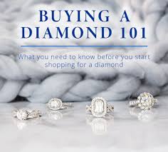 Buying A Diamond 101 In 2020 Diamond Diamonds 101 Round Brilliant Diamond