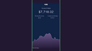 Animals, arts & culture, community development, environment Best Budgeting Money Saving Apps In Australia Savings Com Au