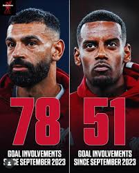 Dream league soccer highlights