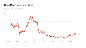 Sirius XM and iHeartMedia reportedly in merger talks