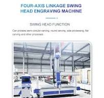 4-axis Linkage Swing Head Engraving Machine 2025 China CNC Woodworking  Machinery High Efficiency Stable Performance Durable