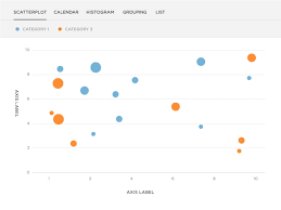 Dynamic Context Bubbles Motion Graphics Data