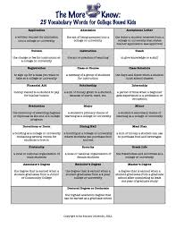 Pin By No Excuses University On Building A Culture Of Universal Achievement College Awareness Online Education College Counseling