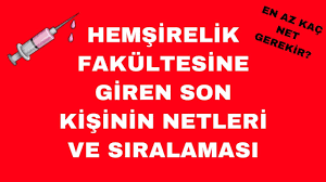 Check spelling or type a new query. Hemsirelik Kazanmak Icin Kac Net Gerekir Yok Atlas Yks2021 Youtube