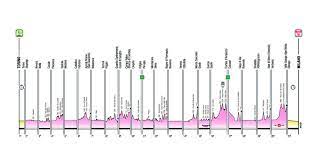 The toughest race in the world's most beautiful place. 9hgd Vd0dicu M