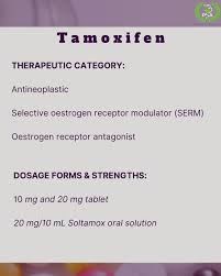 Image result for Selective Estrogen Receptor Modulator