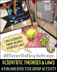 Help Students Grasp The Difference Between Scientific Theories And Scientific Laws A Fun Activity Science Teaching Resources Theories Science Process Skills