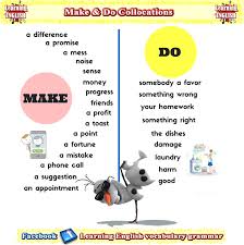 Learning English Grammar Vocabulary Conversation Free On Line Pdf Learning Basic English Free Online Learn English Learn English Grammar Learning