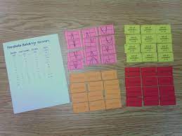 I Can T Wait To Use This Review Activity With My Precalc Class As The Students Come In The Room I Ll Hand T Quadratics Teaching Algebra Algebra Activities