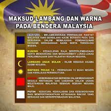 Nyatakan maksud anak bulan dan bintang dalam bendera malaysia? Jab Perdana Menteri A Twitter Trivia Hari Kebangsaan 2018 Maksud Lambang Dan Warna Pada Bendera Malaysia Sayangimalaysiaku Kibarjalurgemilang Https T Co P3zd6h92xq