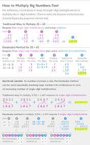 Only 8 left in stock (more on the way). Mathematicians Discover The Perfect Way To Multiply Quanta Magazine