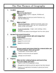 Prove your understanding of the 5 themes of geography by coming up with your own examples. Pin On Ss