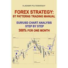 Learn everything you need to know about automated bitcoin trading. Forex Strategy St Patterns Trading Manual Eur Usd Chart Analysis Step By Step 300 For One Month Walmart Com In 2021 Forex Strategy Forex Trading Strategies Forex Trading