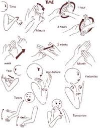 32 Best British Sign Language Images In 2019 British Sign