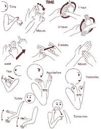 32 best british sign language images in 2019 british sign