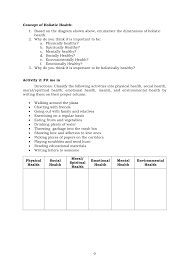 Each slm is composed of. Health 7 Module 1 Dimension Of Holistic Health Grade 7 Modules