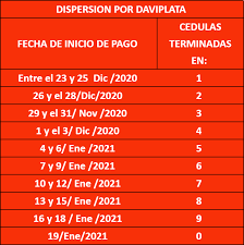 Suspensiones preventivas familias en acción previa liquidación pago 5/2020. Incentivos De Programa Familias En Accion Se Entregaran Hasta Enero Alcaldia Distrital De Santa Marta