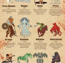 The Spookiest Mythical Creature In Every Country In The World Mythical Creatures Mythical Creatures List Mythical Creatures Art