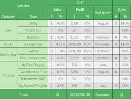 Welcome to a beginner's tutorial on how to create a table from an array with javascript. Dynamic Table Creation In Pure Javascript Gridtablejs Css Script