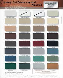 Duracoat Paint Colors