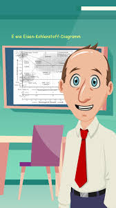 A-Z der Werkstofftechnik