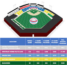 Stadium Map And Pricing The Chicago Dogs