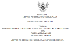 Keputusan presiden ri nomor 60 tahun 2007; Sk Fungsional 2013 Jawa Tengah Jawa Timur Sekolahdasar Net