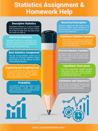 Statistics Assignment Homework Help In 2021 Data Science Learning Statistics Statistics Math