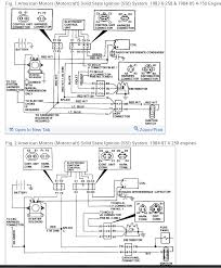 This harness routes the wires through a bulkhead connector and the ignition switch is in the column. No Spark I Have A Fresh 4 2 Motor That Was Just Rebuilt On