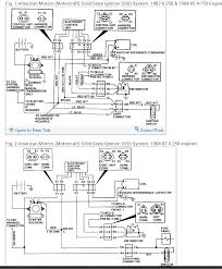 Jeep cj7 not starting after painless wiring harness. Diagram 1984 Cj7 Diagrams Full Version Hd Quality Cj7 Diagrams Diagramaperu Fimaanapoli It