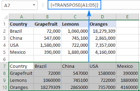 Transpose Function In Excel Rotate Columns To Rows