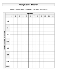 It will automatically show the recommended healthy weight range for. Top Weight Loss Schedule Templates Free To Download In Pdf Format