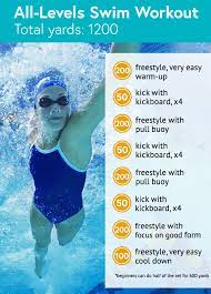 6 Tips To Train Like An Olympic Swimmer (Plus All-Levels Workout)