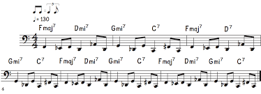 We did not find results for: Heart And Soul Jazz Piano Arrangement Piano With Jonny