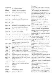Complete Phrasal Verbs List Mz 12