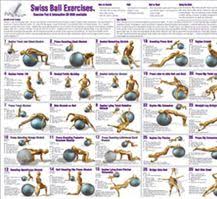 11 best exercise images in 2019 exercise workout posters