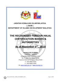 Senarai produk halal jakim 2021. Jabatan Kemajuan Islam Malaysia Jakim The Recognised Foreign Halal Certification Bodies Authorities