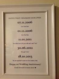 Glad I Kept Notes 3 10 Ans De Mariage Mariage Bricolage Bebe