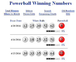 Ultimos Resultados Powerball California Abril 2016 Ver Resultados Videos Y Lista De Dividendos Http Wwwelc Winner Announcement Powerball Winning Numbers