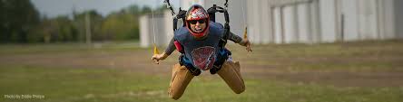 How Skydiving Changed My Life