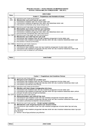 Skema Jawapan 2016 Soalan Sintaksis Kbat