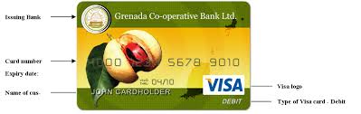 In modern society, people use credit. Idc Front Cooperative Bank Visa Card Number Full Size Png Download Seekpng