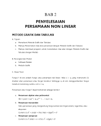 Permintaan, penawaran dan keseimbangan pasar • selain berbentuk fungsi linier, permintaan dan penawaran Contoh Soal Fungsi Non Linier Dan Grafiknya Kami
