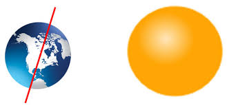 Here you can explore hq earths rotation transparent illustrations, icons and clipart with filter setting like size, type, color etc. Earth Rotation And Revolution Texas Gateway