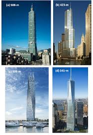 They are supported by more than 300 professional staff. The A Taipei 101 Taiwan B Trump Tower Chicago C Infiniti Download Scientific Diagram