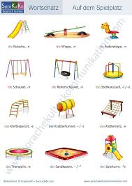 Wortschatz Auf Dem Spielplatz German Vocabulary On The Playground Deutsche Sprache Deutsch Lernen Wortschatz