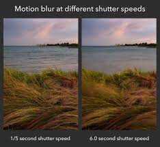 Understanding Shutter Speed For Beginners Photography Basics Shutter Speed Photography Photography Basics Shutter Speed